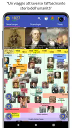 La storia del mondo 1