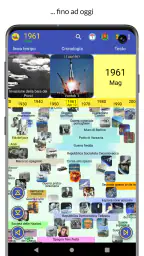 La storia del mondo 3