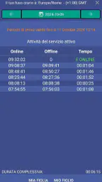 LastSeen Monitoraggio Online 1