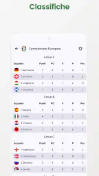 Lega Calcio Italia 3