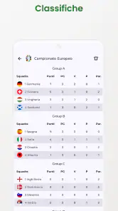 Lega Calcio Italia screenshot