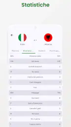 Lega Calcio Italia 5