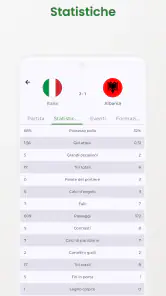 Lega Calcio Italia screenshot