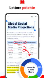 Lettore PDF - PDF Viewer, Docx 2