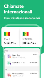 Libon:Chiamate e Trasferimenti 1