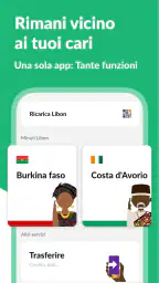 Libon:Chiamate e Trasferimenti 6