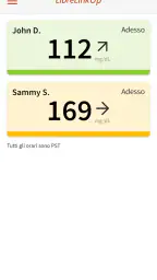 LibreLinkUp 3