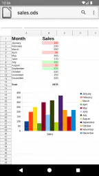 LibreOffice Viewer 3