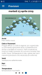 LIMET 1