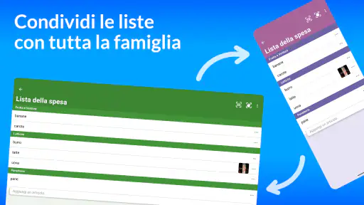 Lista della spesa OurGroceries 6