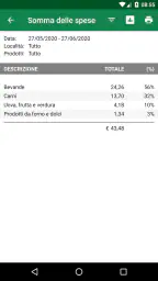 Lista della spesa - SoftList 6