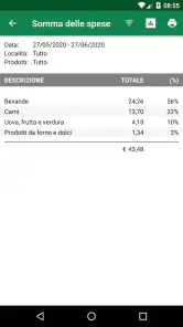Lista della spesa - SoftList screenshot