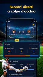 Live Score - Football Match 5