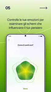Liven: Discover yourself screenshot