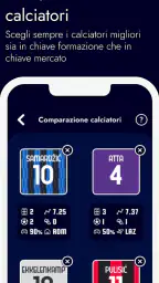 Lo Strego del fantacalcio 4