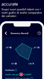 Lo Strego del fantacalcio 8