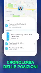 Localizzatore GPS Famiglia 6