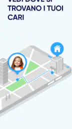 Localizzatore GPS per Famiglia 1