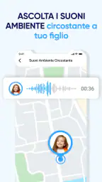 Localizzatore GPS per Famiglia 3