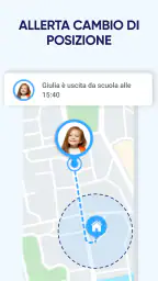 Localizzatore GPS per Famiglia 4