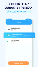 Localizzatore GPS per Famiglia 6