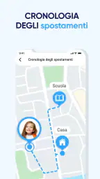 Localizzatore GPS per Famiglia 7