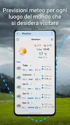 Locus Map navigazione outdoor 5