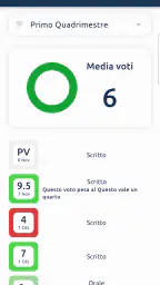 MasterCom Famiglie 2.0 3