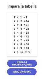 Matematica Bambini - Tabelline 2