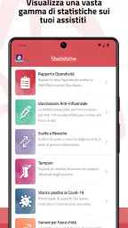 Medici SINFONIA 3