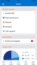 Medico 2000 Mobile 1