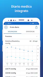 mediteo promemoria per farmaci screenshot
