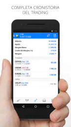 MetaTrader 4 Trading nel Forex 4