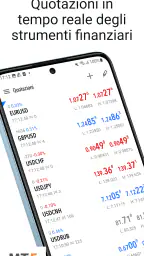 MetaTrader 5 1