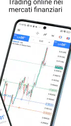 MetaTrader 5 2
