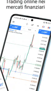 MetaTrader 5 screenshot