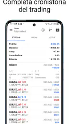 MetaTrader 5 5