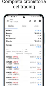 MetaTrader 5 screenshot