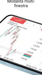MetaTrader 5 6