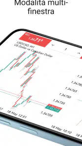 MetaTrader 5 screenshot