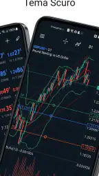 MetaTrader 5 8