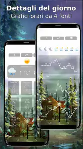 Meteo 3D animato screenshot