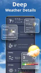 Meteo 5