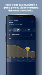 Meteo Aeronautica 5