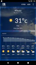 Meteo Albania 1