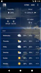 Meteo Albania 2