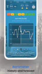 Meteo di pesca 8