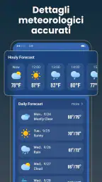 Meteo in tempo reale 5