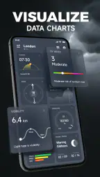 Meteo in tempo reale accurato 5