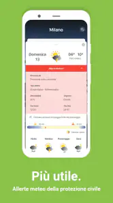 Meteo.it - Previsioni Meteo screenshot